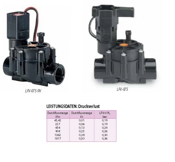 DV DRIP Ventil für geringen Durchfluss 3/4“ IG, 24 VAC